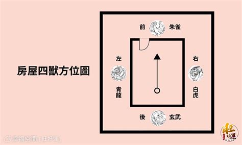 2樓廁所在龍邊|廁所在龍邊好嗎？探討廁所風水與住宅設計的關係